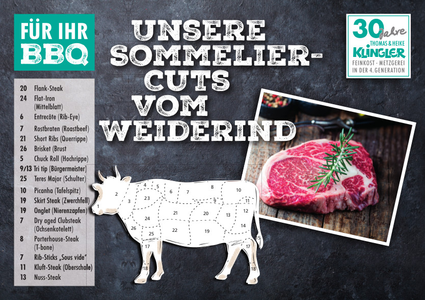 Read more about the article Die Grillsaison ist eröffnet!